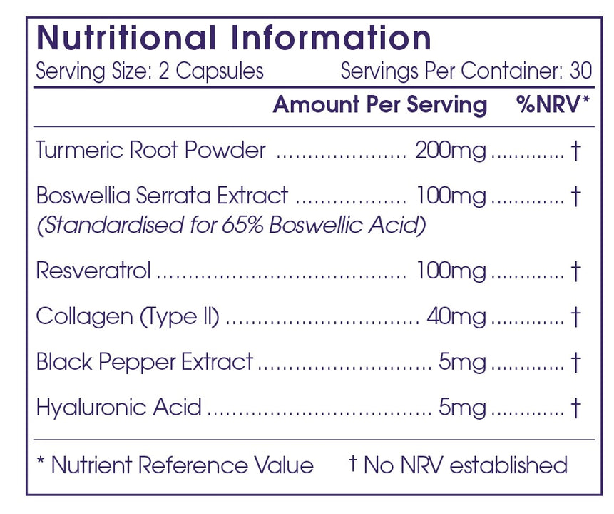 JointFuel360 - 1 MONTH SUPPLY